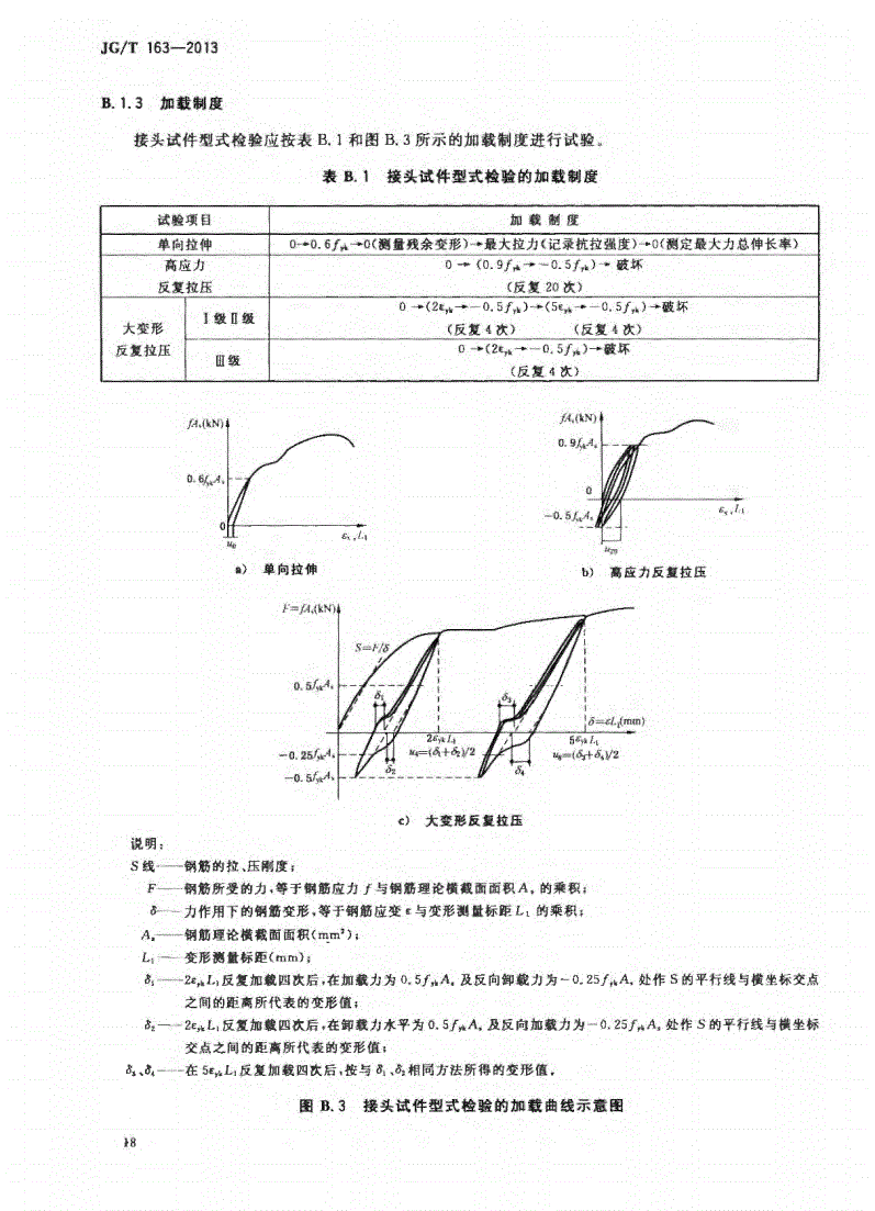 JG/T163-2013鋼筋機械連接用套筒圖片